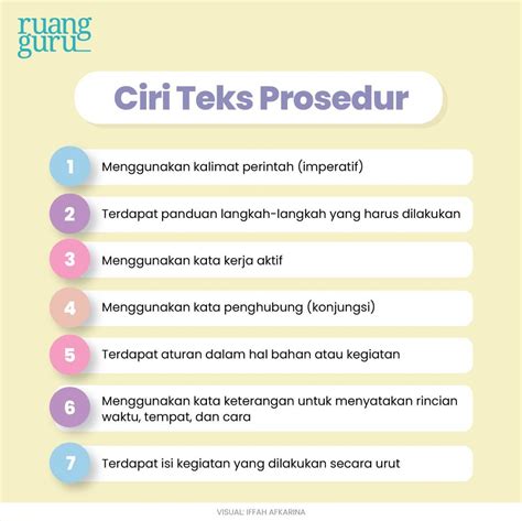 Prosedur Teks