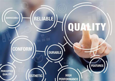 Provide High-Quality Services