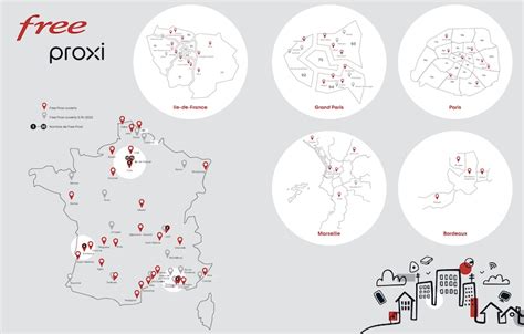 Proxi Service à Paris