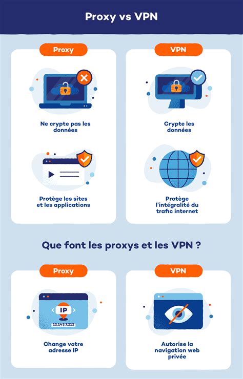Proxy à Ancerville