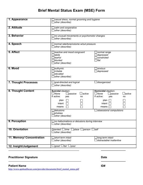 Psychiatric Examination Template