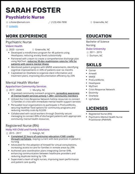 Psychiatric Nurse Resume Template