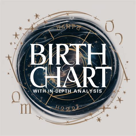 Psychic Birth Chart Calculator