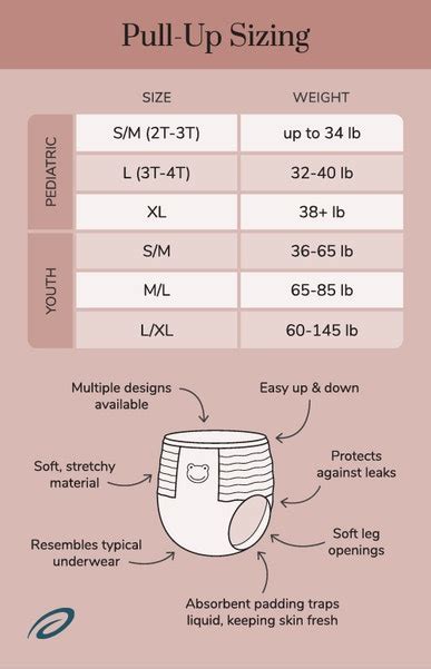 Pull Ups Sizes Chart