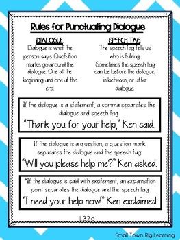 Punctuating Dialogue Anchor Chart