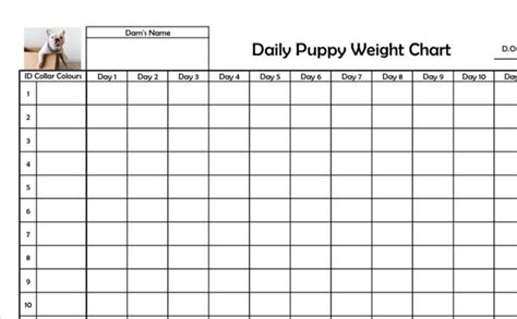 Puppy Data Sheet Printable
