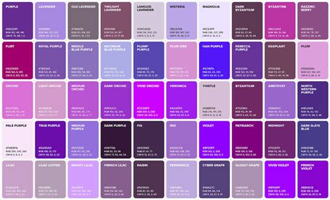 Purple Chart Paper