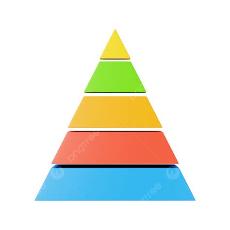 Pyramid Ranking Template