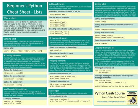 Python Array Cheat Sheet