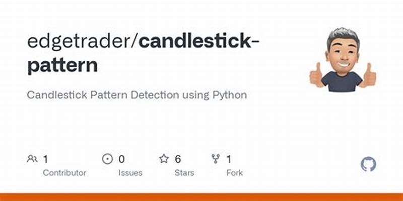 Python Candlestick Pattern Detection Library