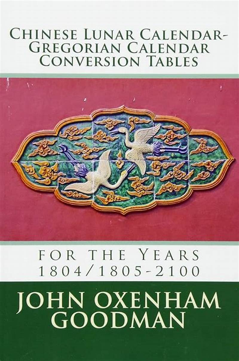 Python Chinese Lunar Calendar Conversion Library