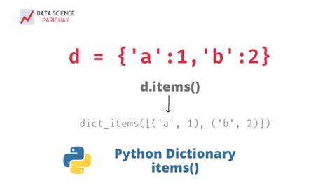 Python Dict Object