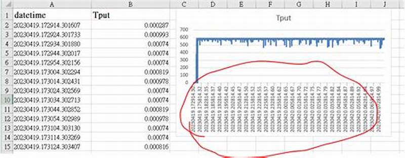 Python Write Excel With Chart
