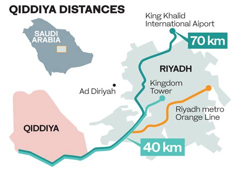 Riyadh Location