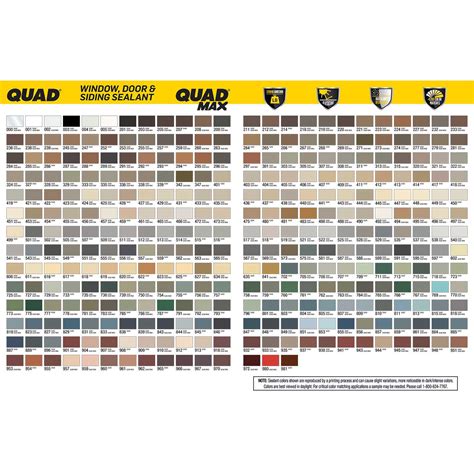Quad Osi Color Chart