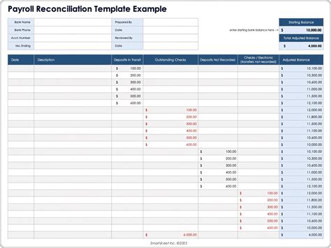 Quarterly Payroll Filings Reconciliation Template