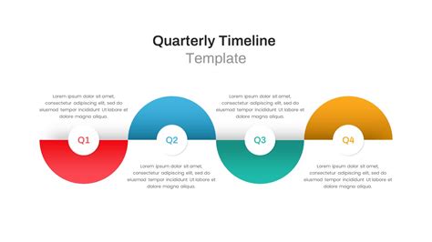 Quarterly Roadmap Template