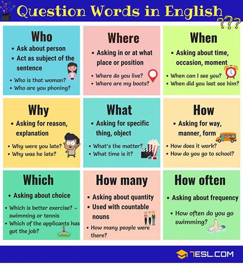 Question Form Examples
