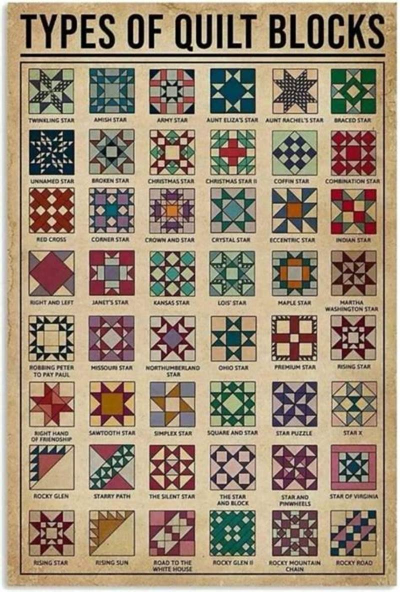 Quilt Pattern Types