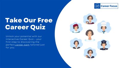 Quiz For A Career