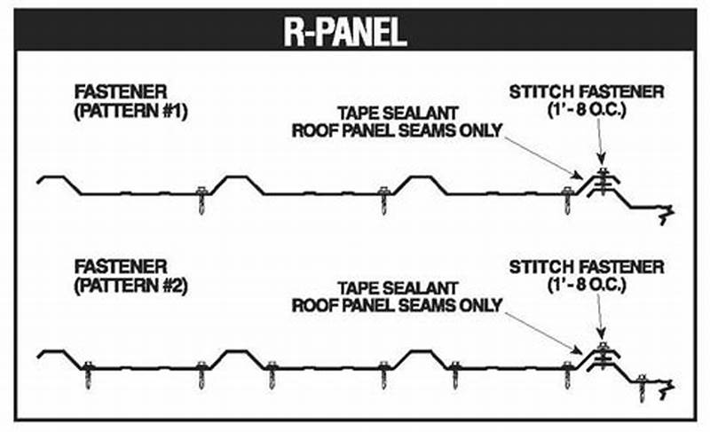 R Panel Screw Pattern