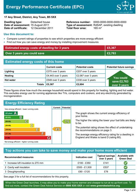R-N Property Services-EPC Energy Performance Certificate