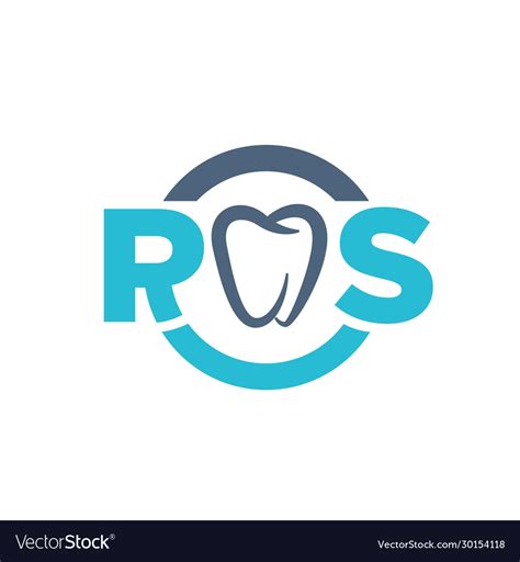 R.S Dental & Neuro Care - Best Dental Clinic in Siliguri