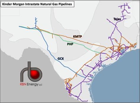 RBN EXPRESS à Duttlenheim