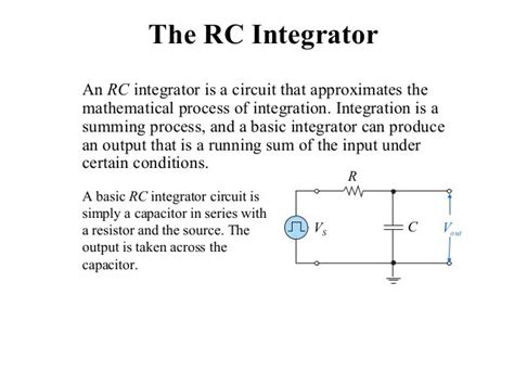RC Integrator