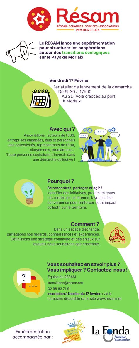 RESAM Elec à Pierrefitte-sur-Seine