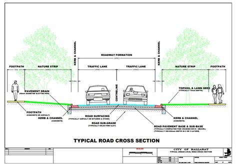 ROADWORKS definition and meaning