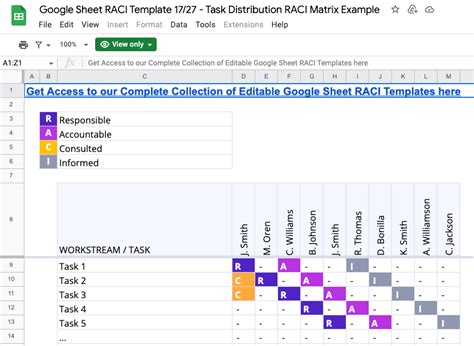Raci Chart Template Google Sheets