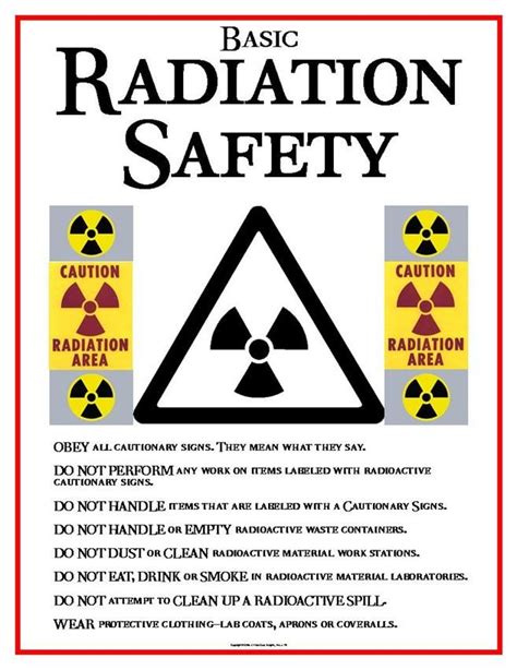 Radiation Protection Regulations
