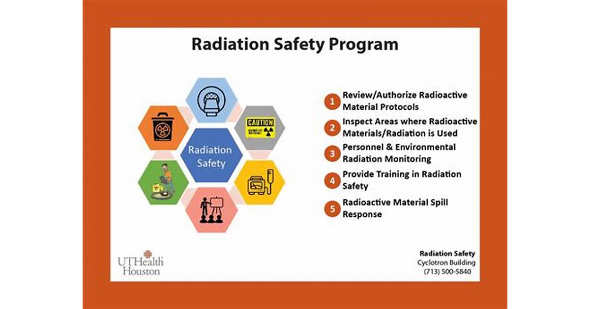 Radiation safety program management