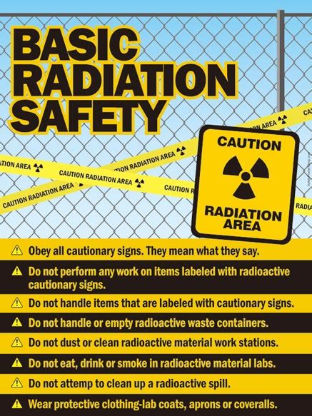 Radiation Safety Regulations