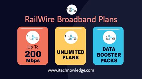 Railwire Broadband service