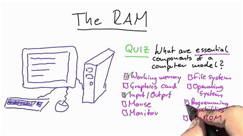 Ram's Solution of Print & Multimedia