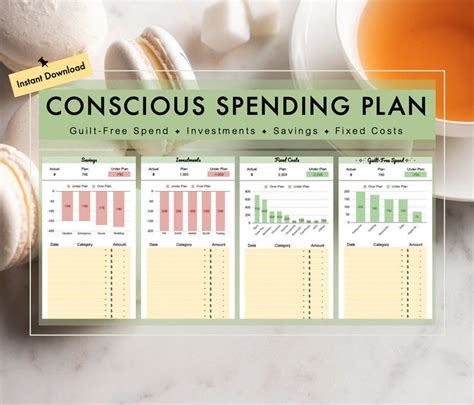 Ramit Csp Template
