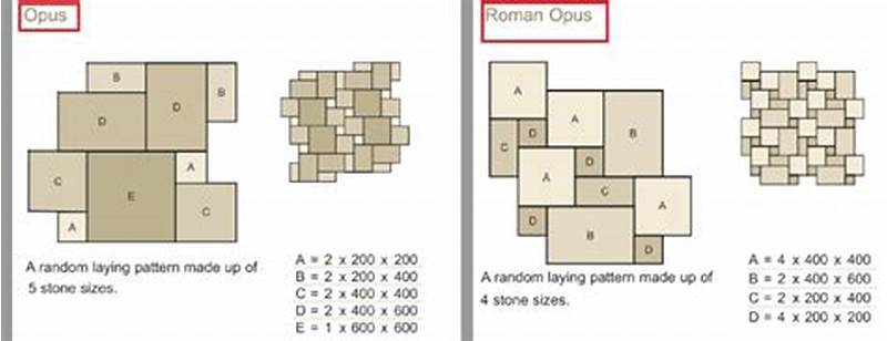 Random Ashlar Pattern