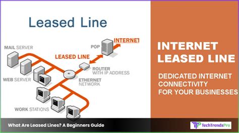 Rashmi internet lease line & Broadband services