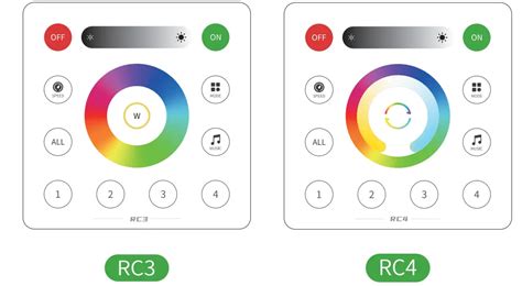 Rb1 Technology à Fareins