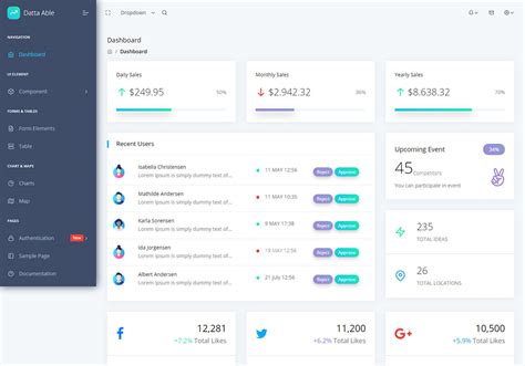 React Templates Free