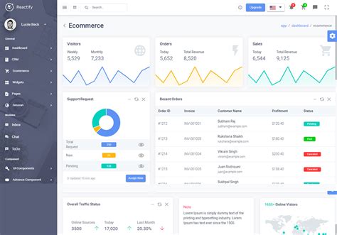 React Web Templates