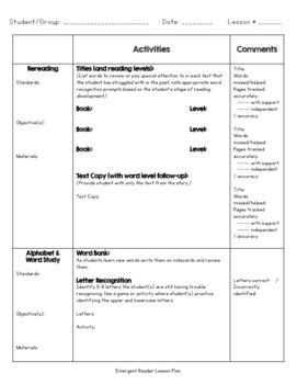 Reading Intervention Lesson Plan Template