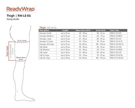 Ready Wrap Size Chart