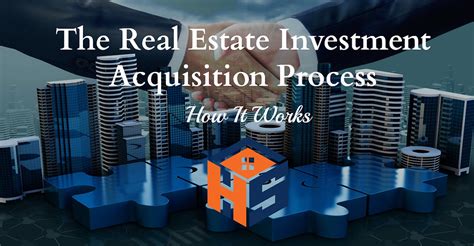 Real Estate Acquisitions & Investment Ltd