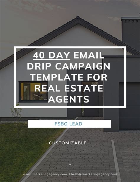 Real Estate Drip Campaign Templates