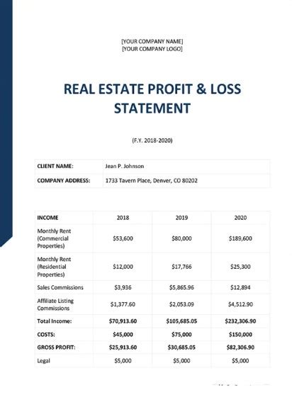 Real Estate P L Template