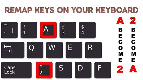 Keyboard Keys Windows 1.0