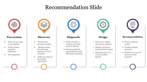 Recommendation Slide Template